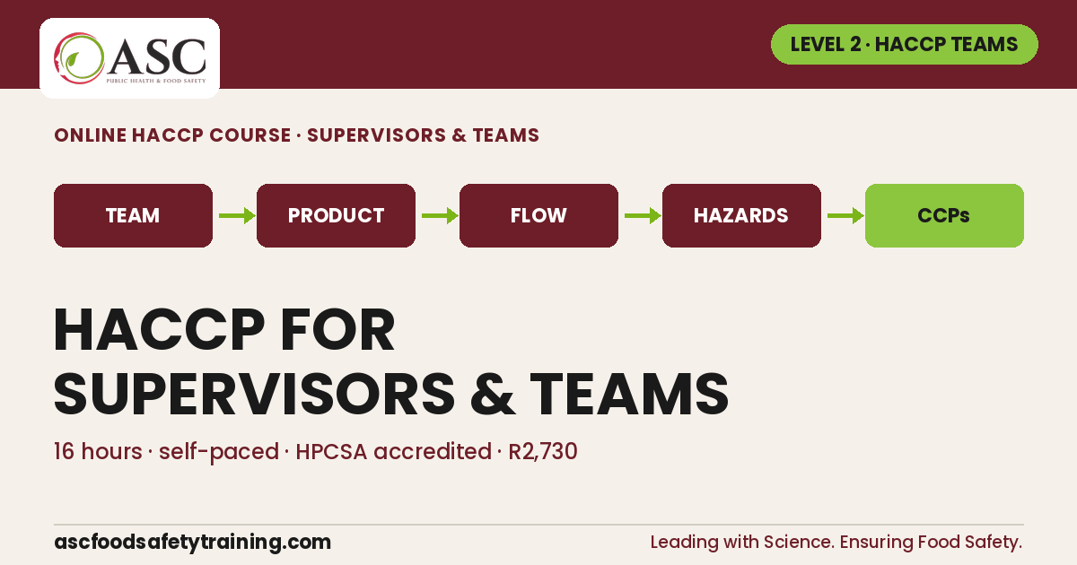 HACCP for haccp teams and Supervisors