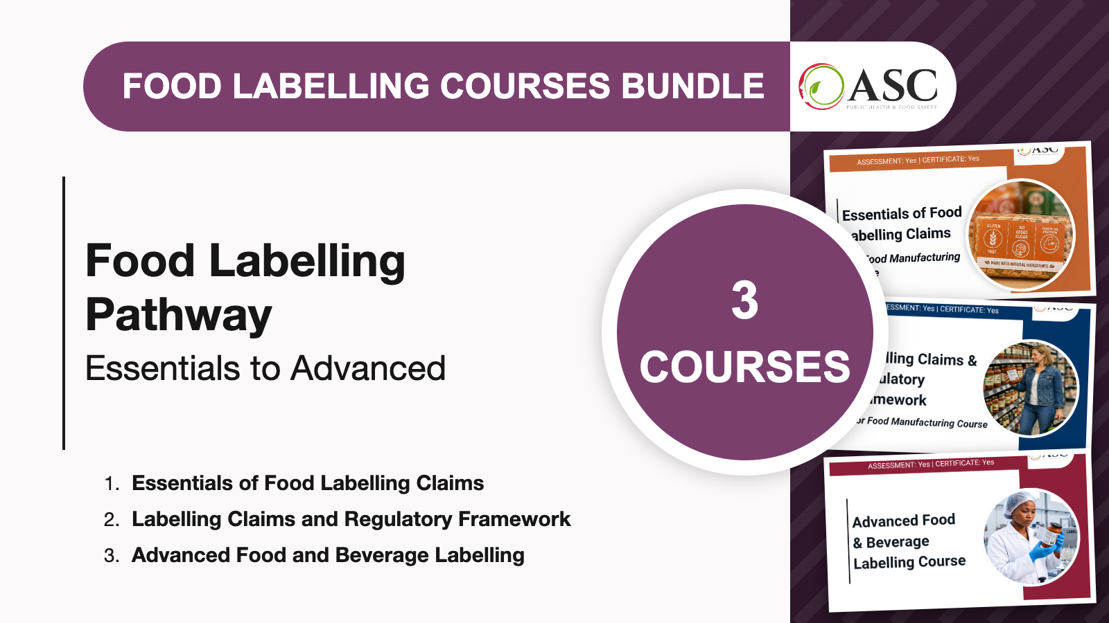 Food Labelling Courses Bundle: From Essentials to Advanced Food and Beverage Labelling