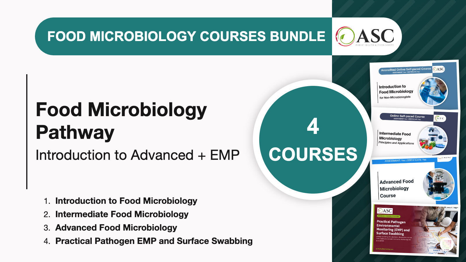 Food Microbiology Courses Bundle: From Introduction to Advanced and Environmental Monitoring