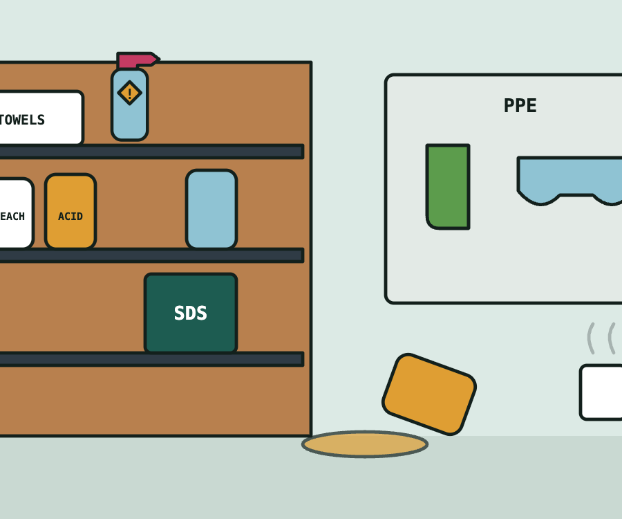 Cleaning chemical store room with six issues Cleaning chemical store room with six issues