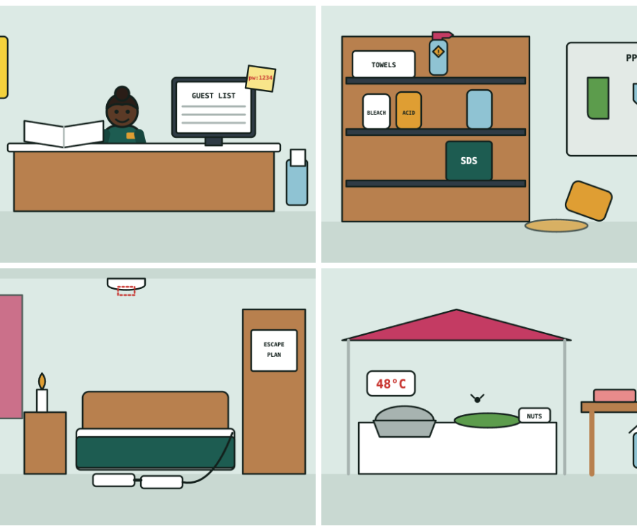 Four hospitality short courses: guest data protection at reception, a chemical store, a guest room fire check and an event buffet Four hospitality short courses: guest data protection at reception, a chemical store, a guest room fire check and an event buffet