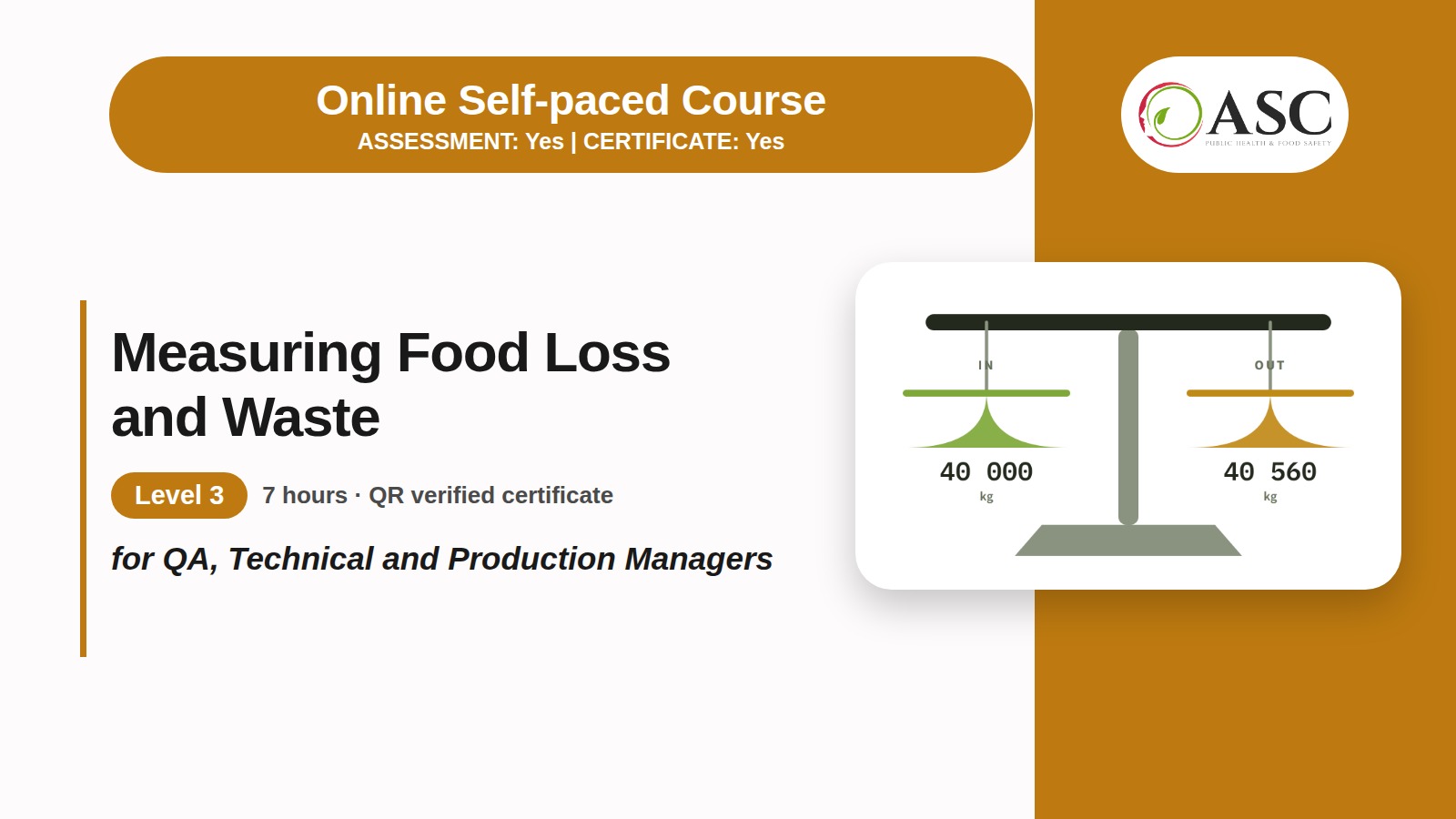 Measuring Food Loss and Waste