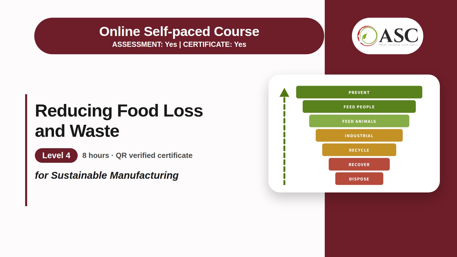 Reducing Food Loss and Waste for Sustainable Manufacturing