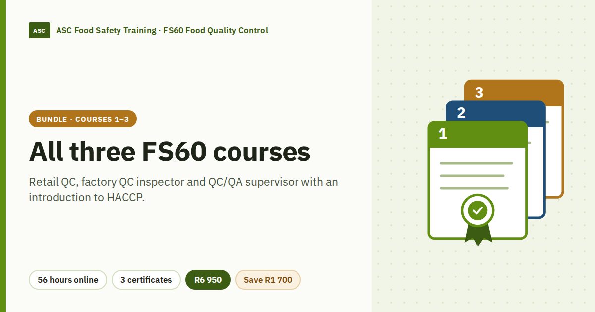 FS60 Food Quality Control Series Bundle: Quality Controller, QC Inspector and QC/QA Supervisor