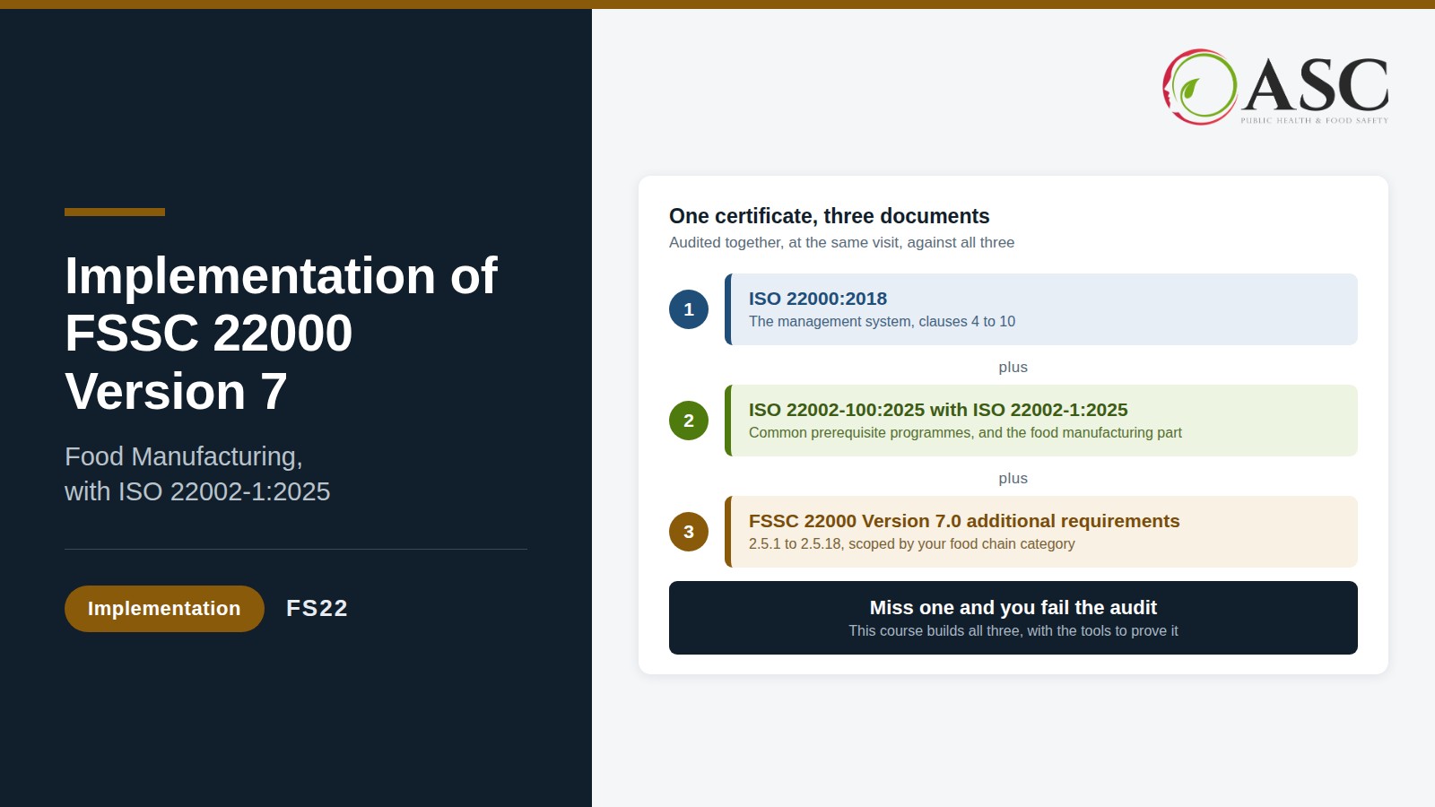 Implementation of FSSC 22000 Version 7 for Food Manufacturing