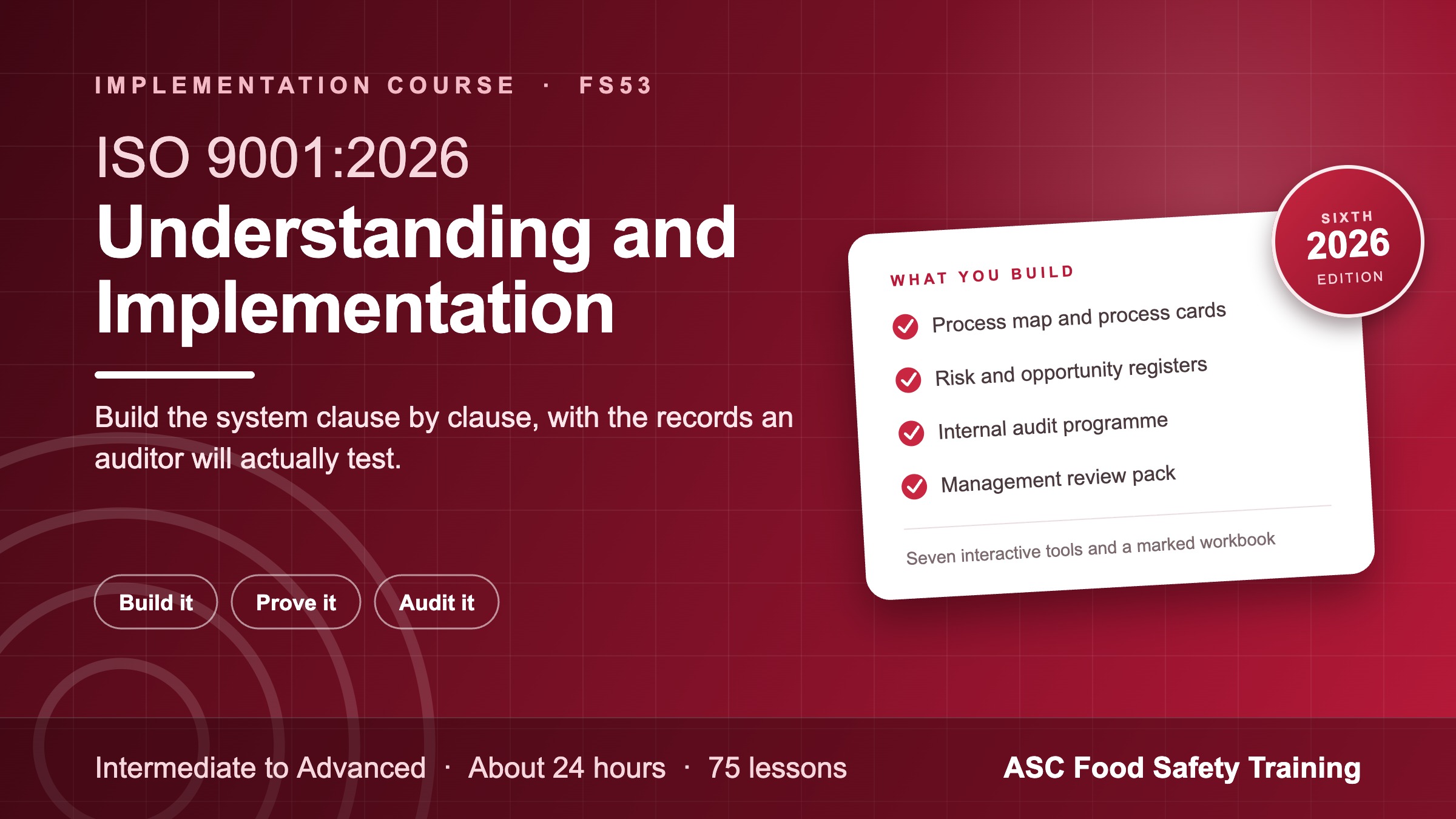 ISO 9001:2026 Understanding and Implementation