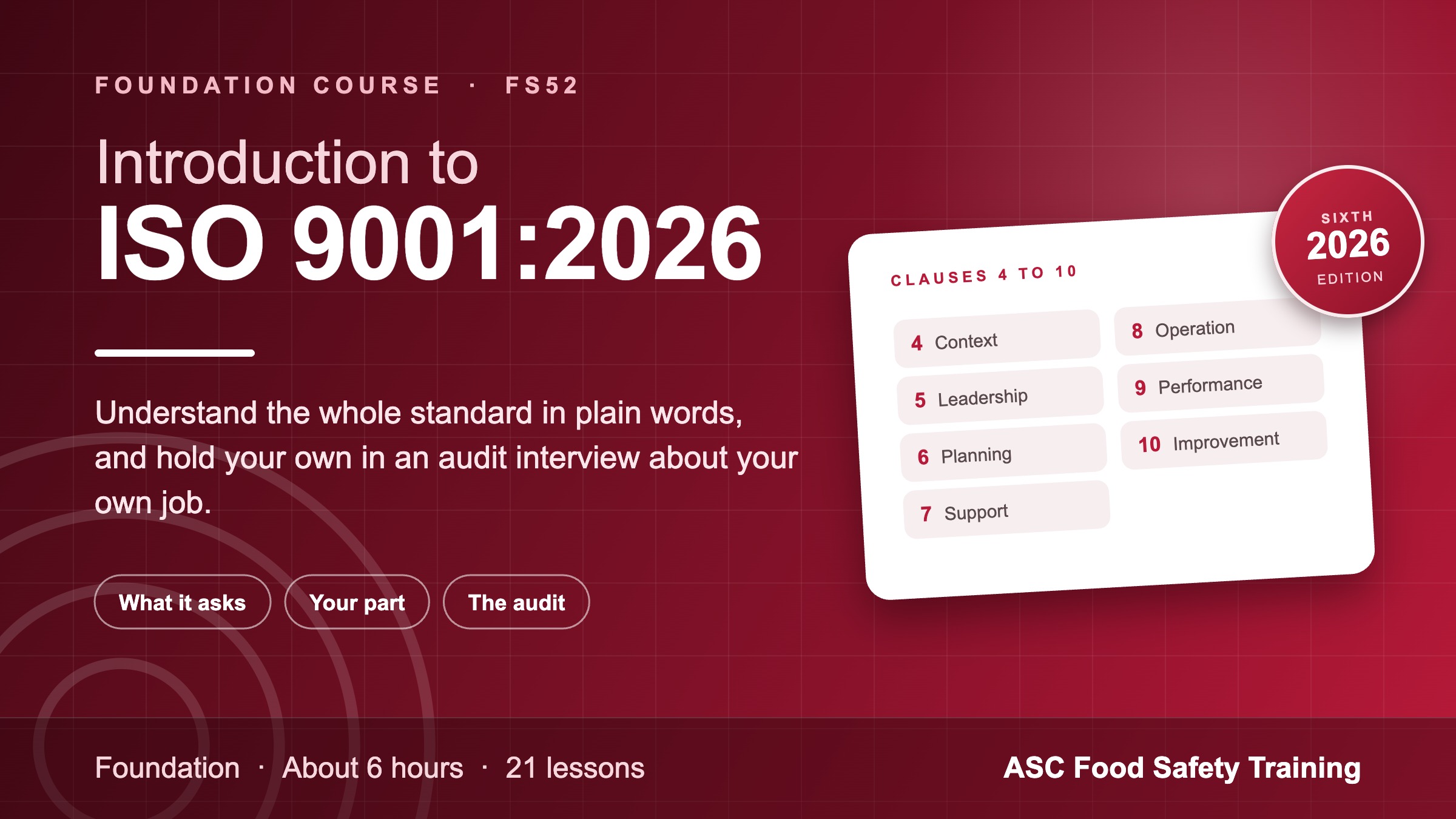 Introduction to ISO 9001:2026